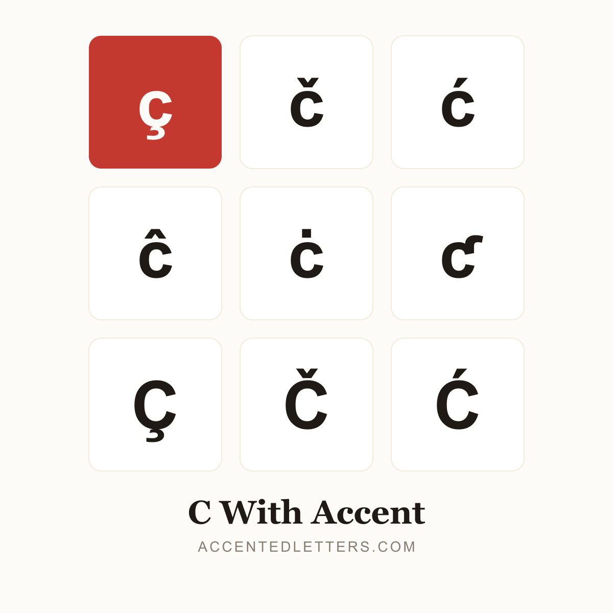 C with accent poster — ç č ć Ç Č (accentedletters.com)