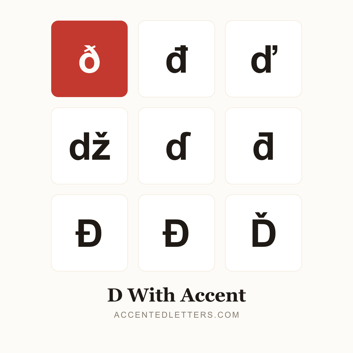 D with accent poster — ð đ ď Ð Đ (accentedletters.com)