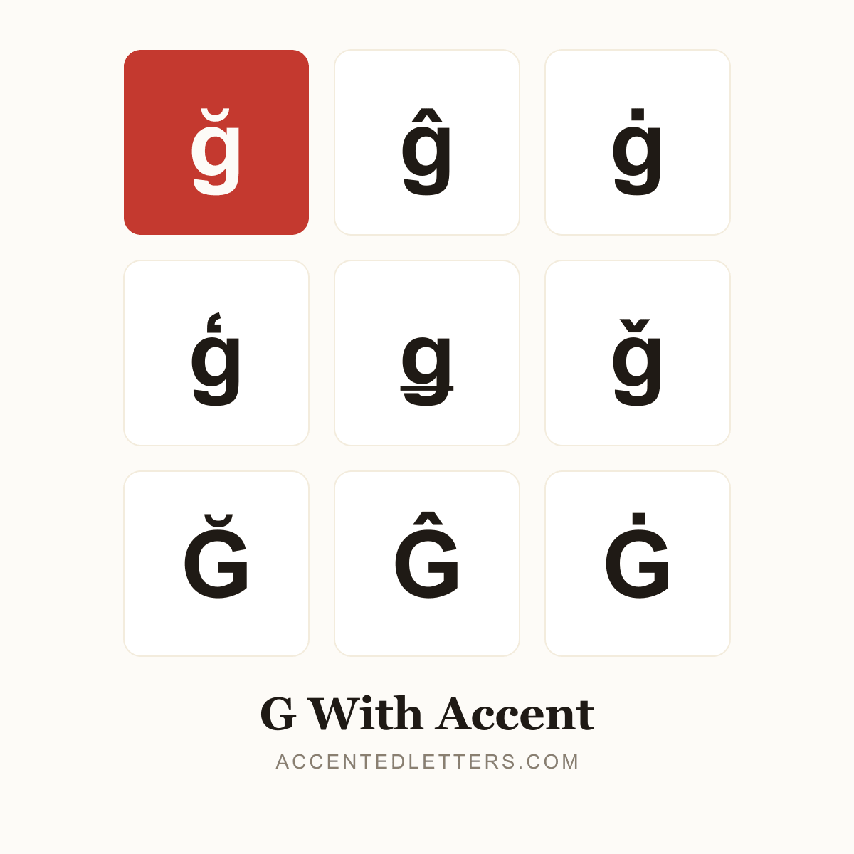 G with accent poster — ğ ĝ ġ Ğ Ĝ (accentedletters.com)