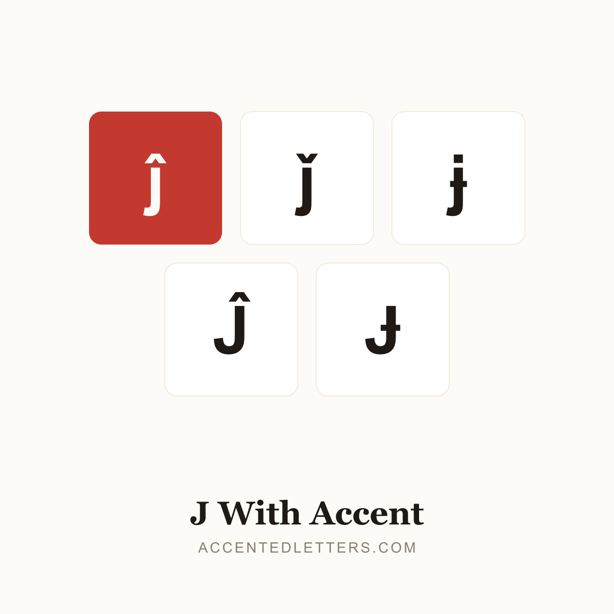 J with accent poster — ĵ ǰ ɉ Ĵ Ɉ (accentedletters.com)