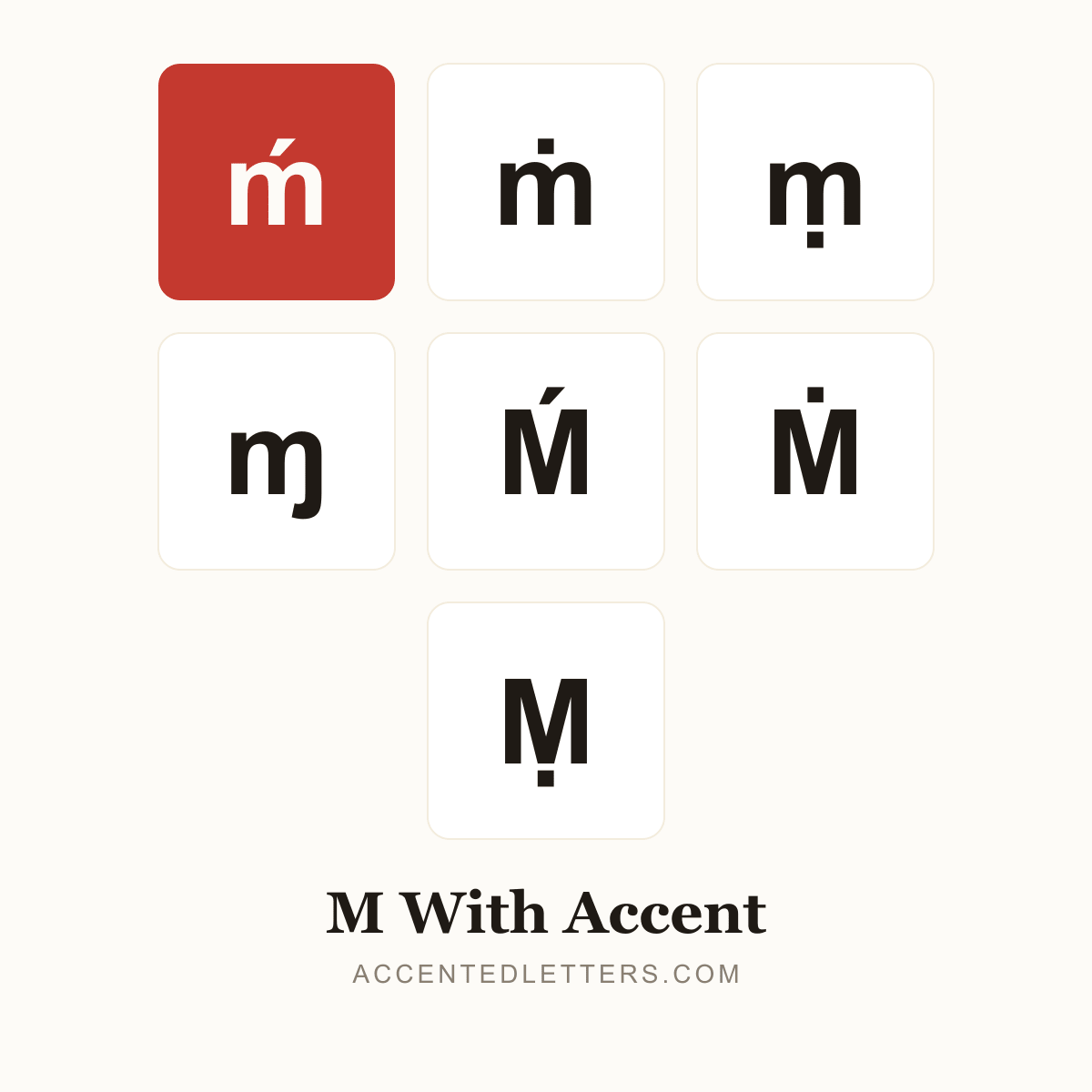 M with accent poster — ḿ ṁ ṃ Ḿ Ṁ (accentedletters.com)