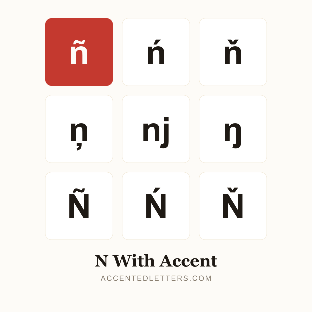 N with accent poster — ñ ń ň Ñ Ń (accentedletters.com)