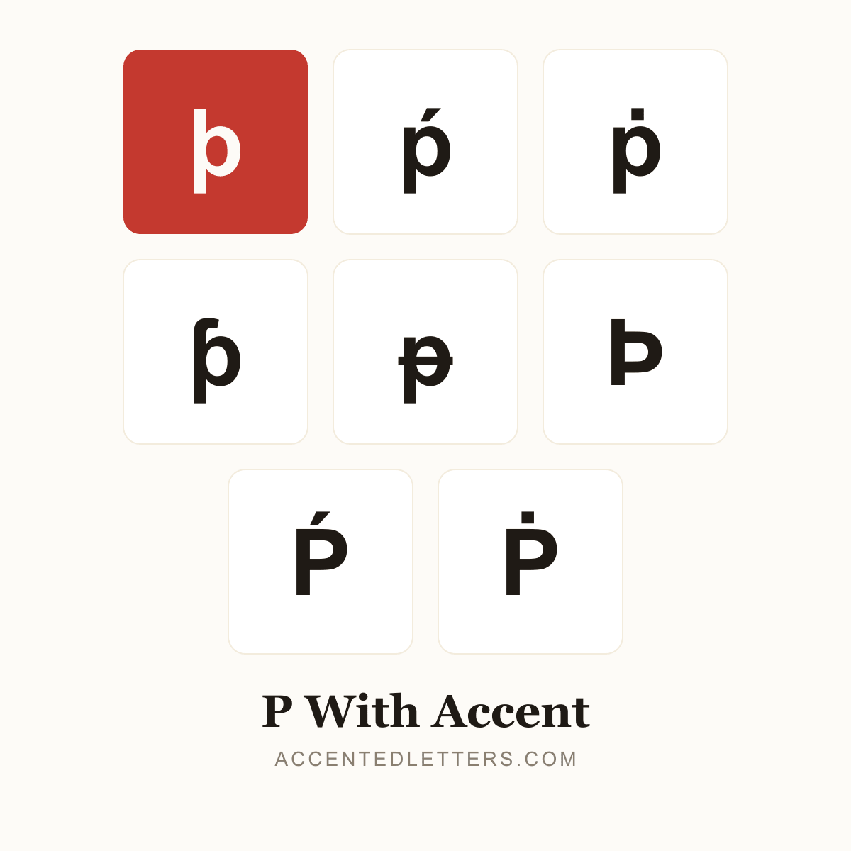 P with accent poster — þ ṕ ṗ Þ Ṕ (accentedletters.com)