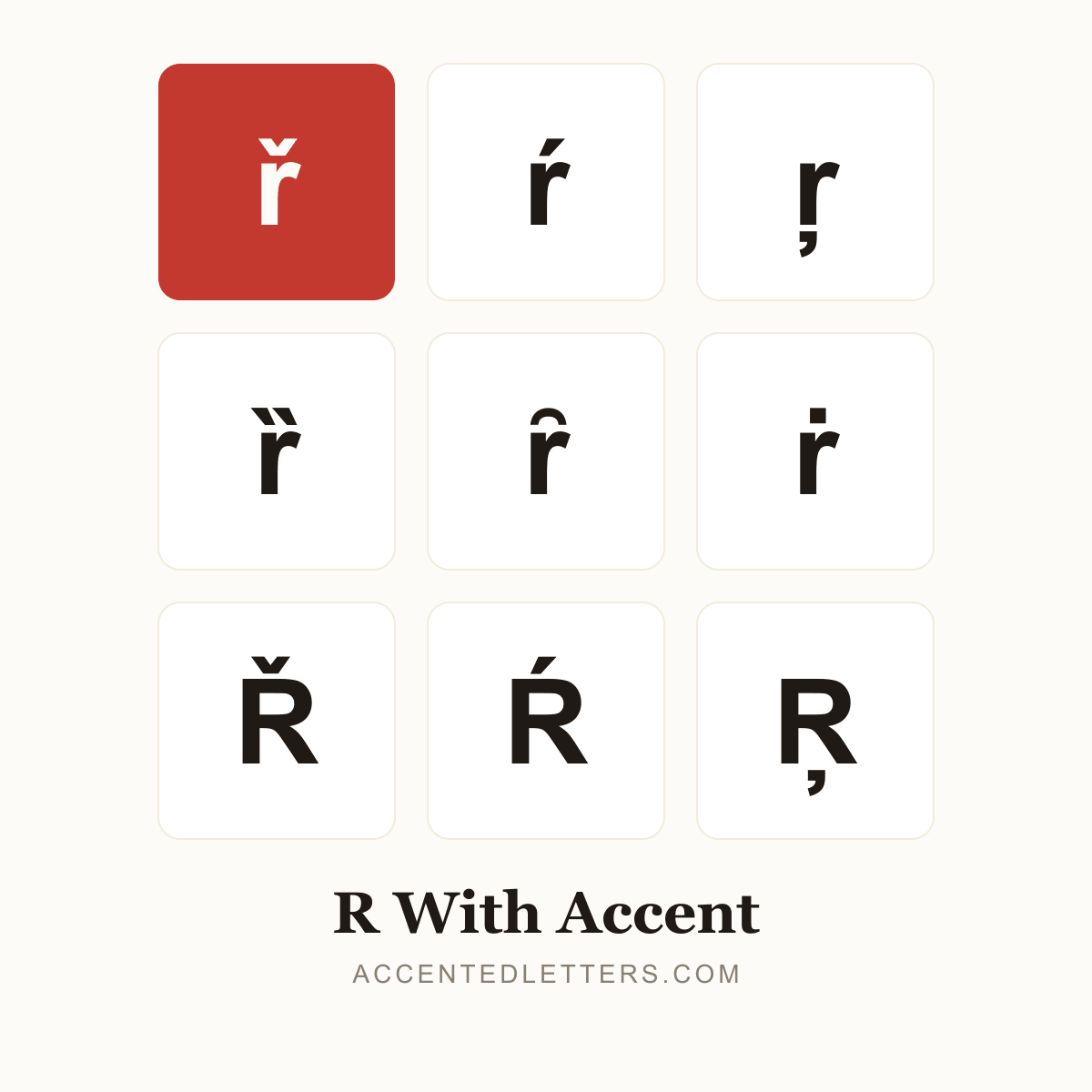 R with accent poster — ř ŕ ŗ Ř Ŕ (accentedletters.com)