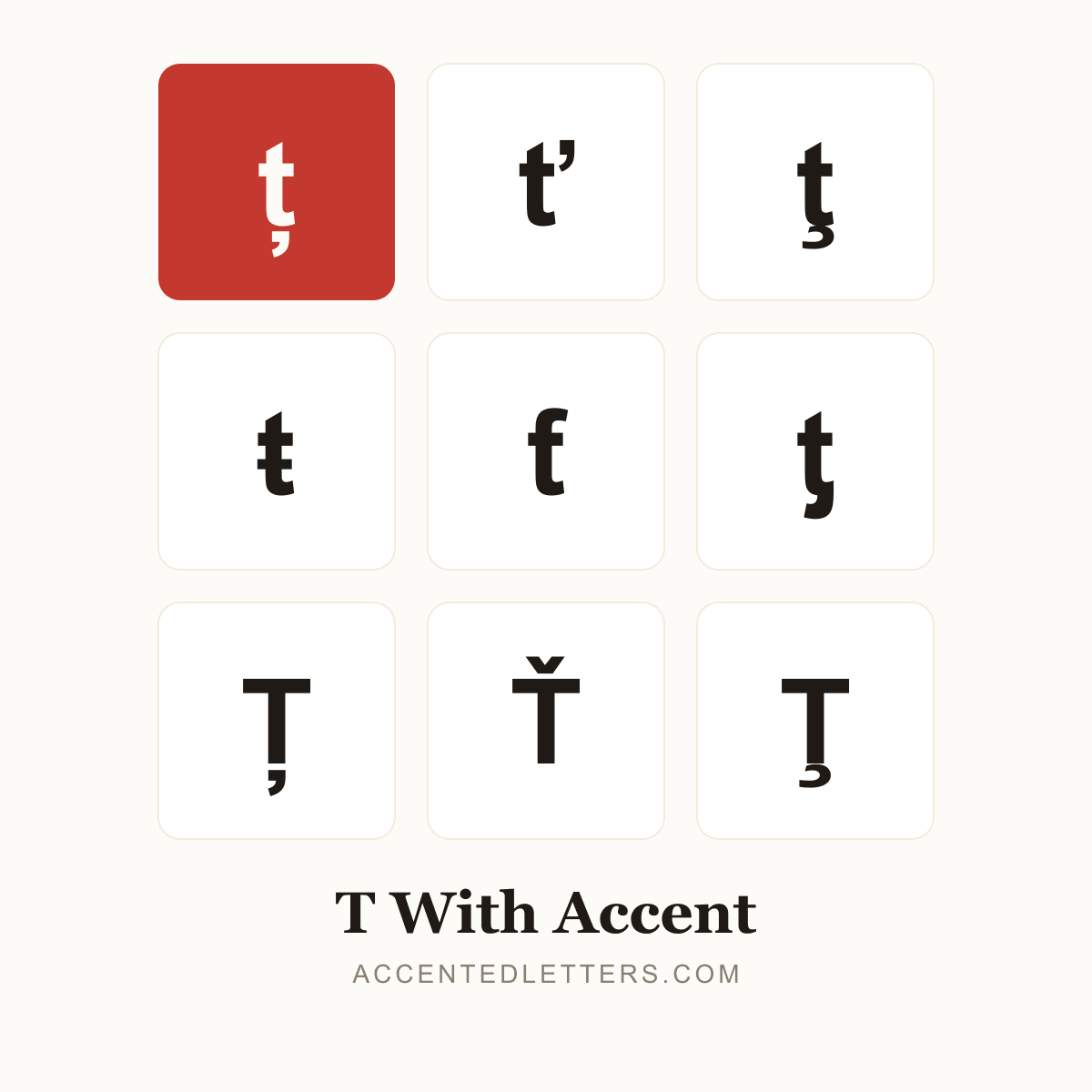 T with accent poster — ț ť ţ Ț Ť (accentedletters.com)