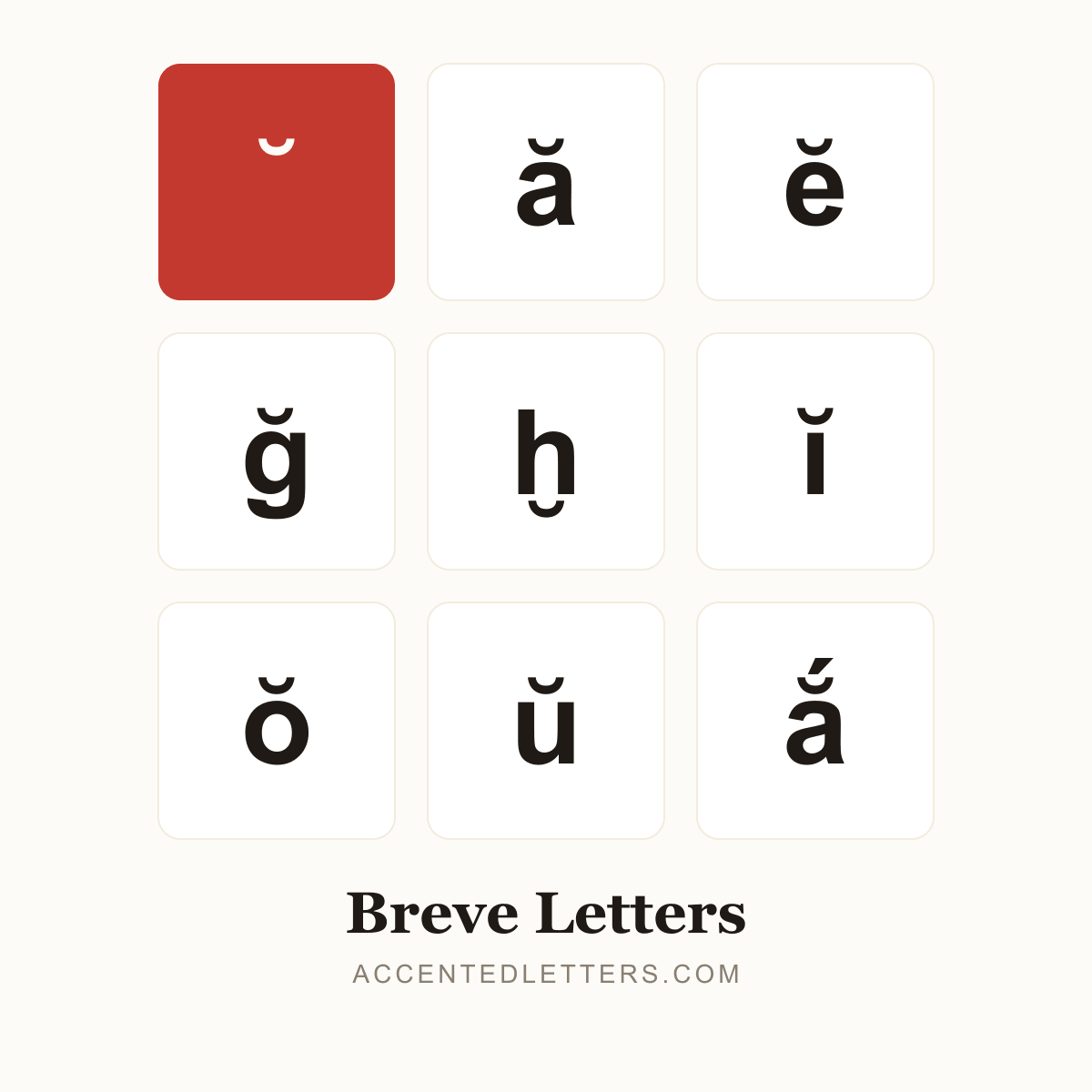 Breve Letters poster — ă ğ ŭ Ă Ğ (accentedletters.com)