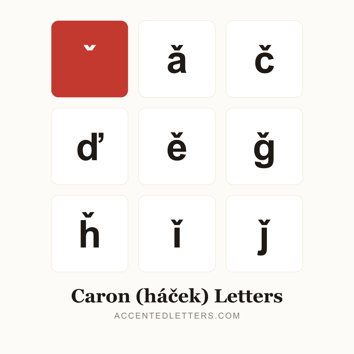 Caron (háček) Letters poster — š ž č Š Ž (accentedletters.com)