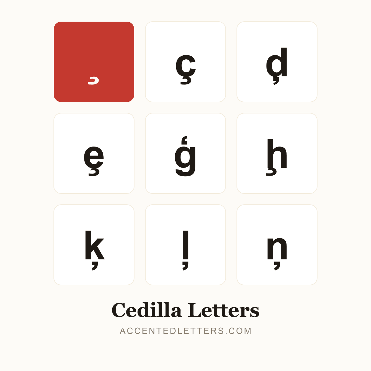 Cedilla Letters poster — ç ş ģ Ç Ş (accentedletters.com)