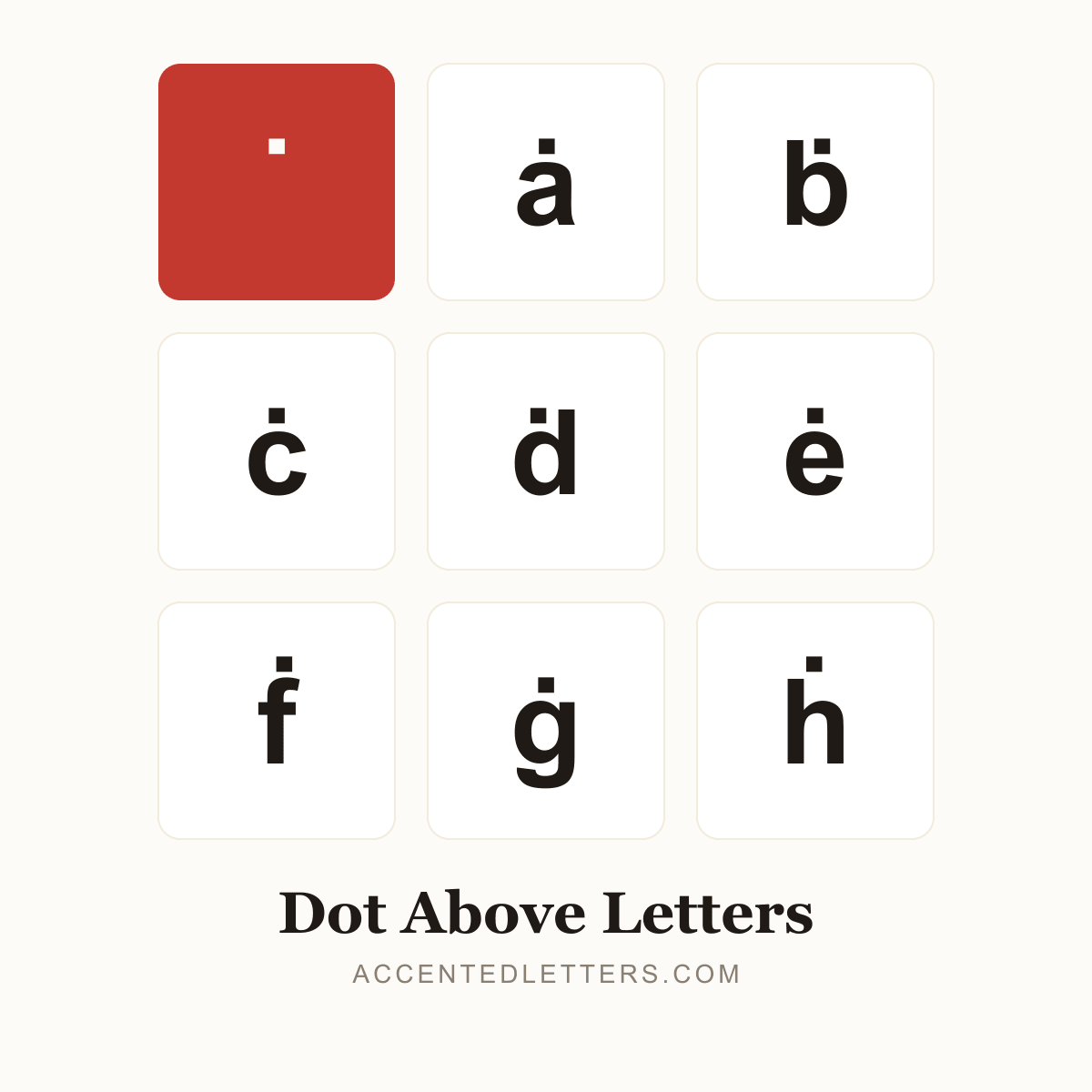 Dot Above Letters poster — ż ė ċ Ż Ė (accentedletters.com)