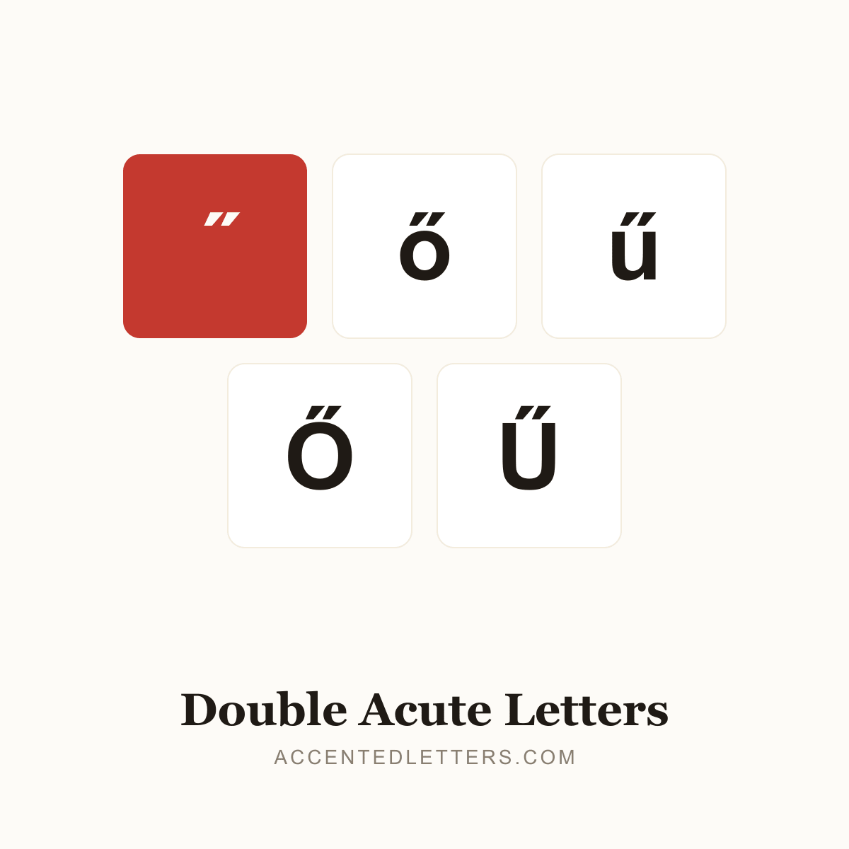 Double Acute Letters poster — ő ű Ő Ű (accentedletters.com)