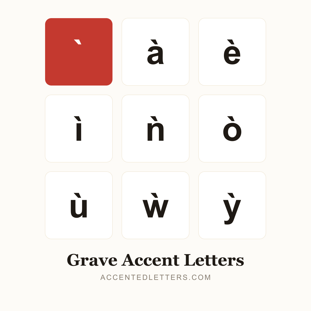 Grave Accent Letters poster — à è ì À È (accentedletters.com)
