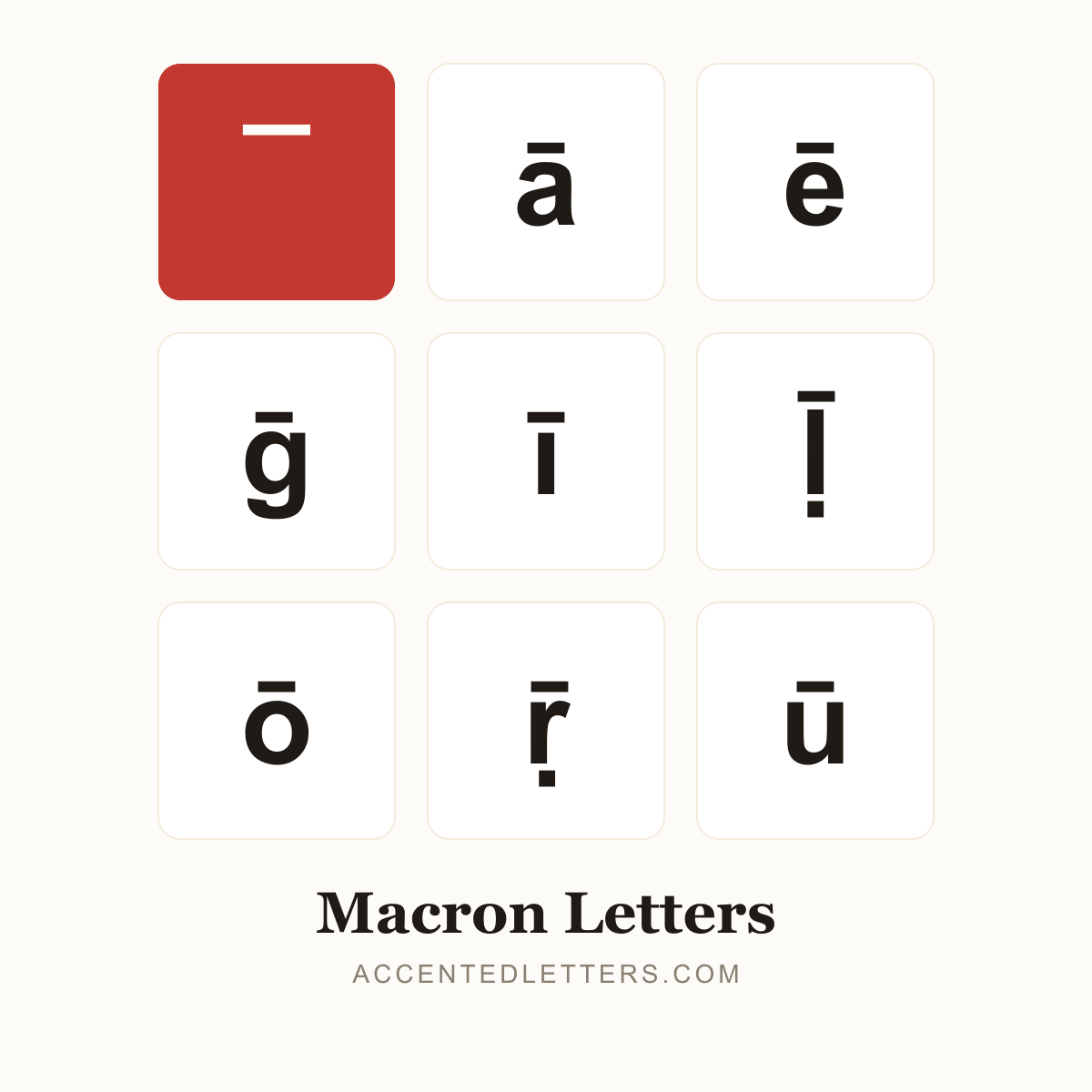 Macron Letters poster — ā ē ī Ā Ē (accentedletters.com)