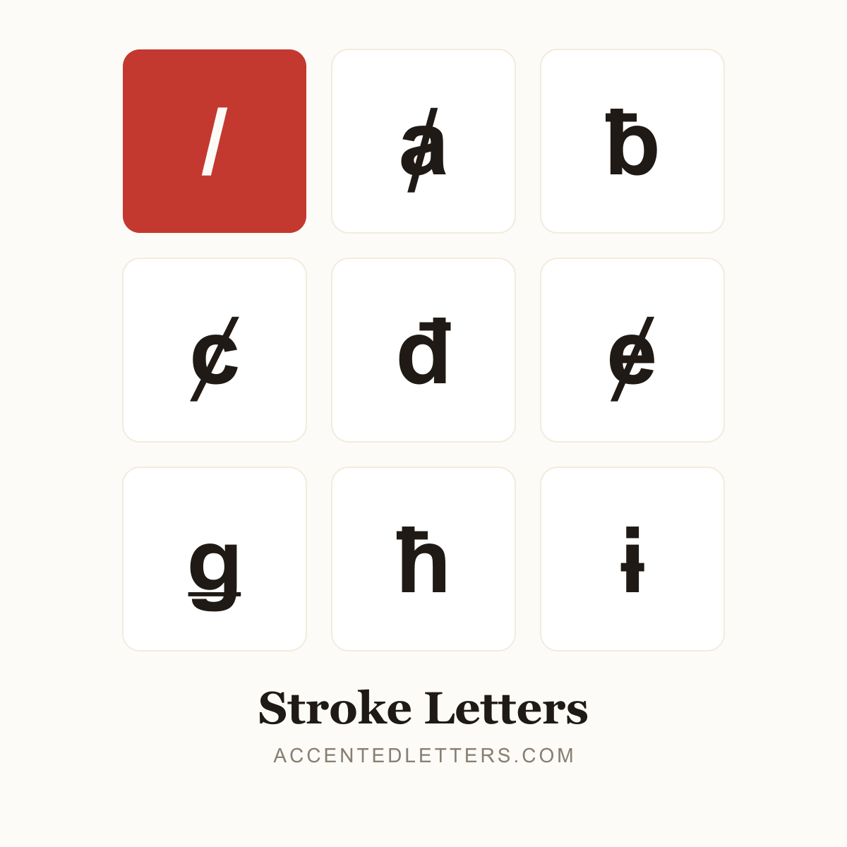 Stroke Letters poster — ø ł đ Ø Ł (accentedletters.com)