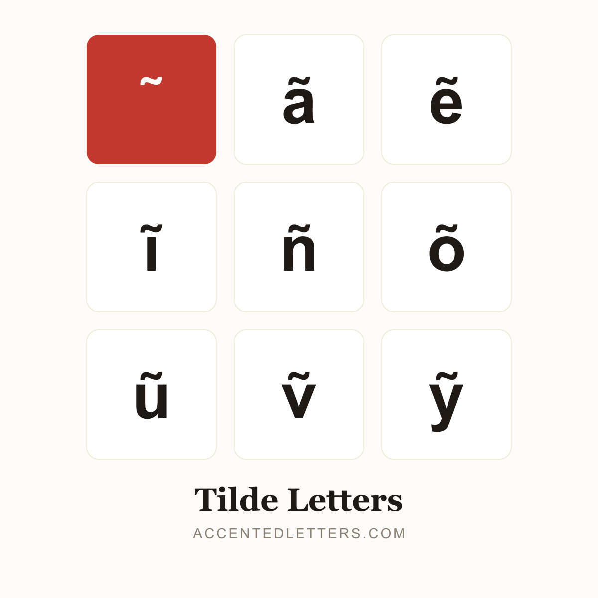 Tilde Letters poster — ñ ã õ Ñ Ã (accentedletters.com)