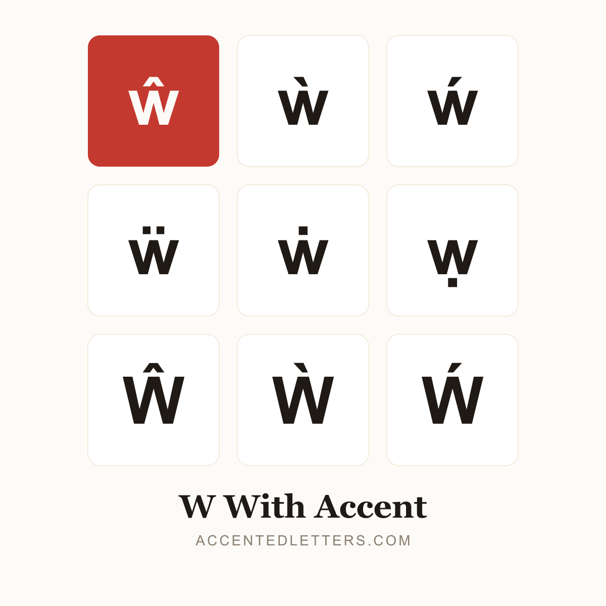 W with accent poster — ŵ ẁ ẃ Ŵ Ẁ (accentedletters.com)
