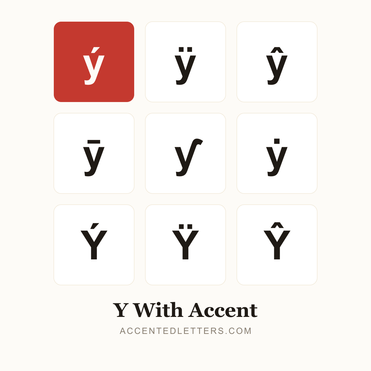 Y with accent poster — ý ÿ ŷ Ý Ÿ (accentedletters.com)